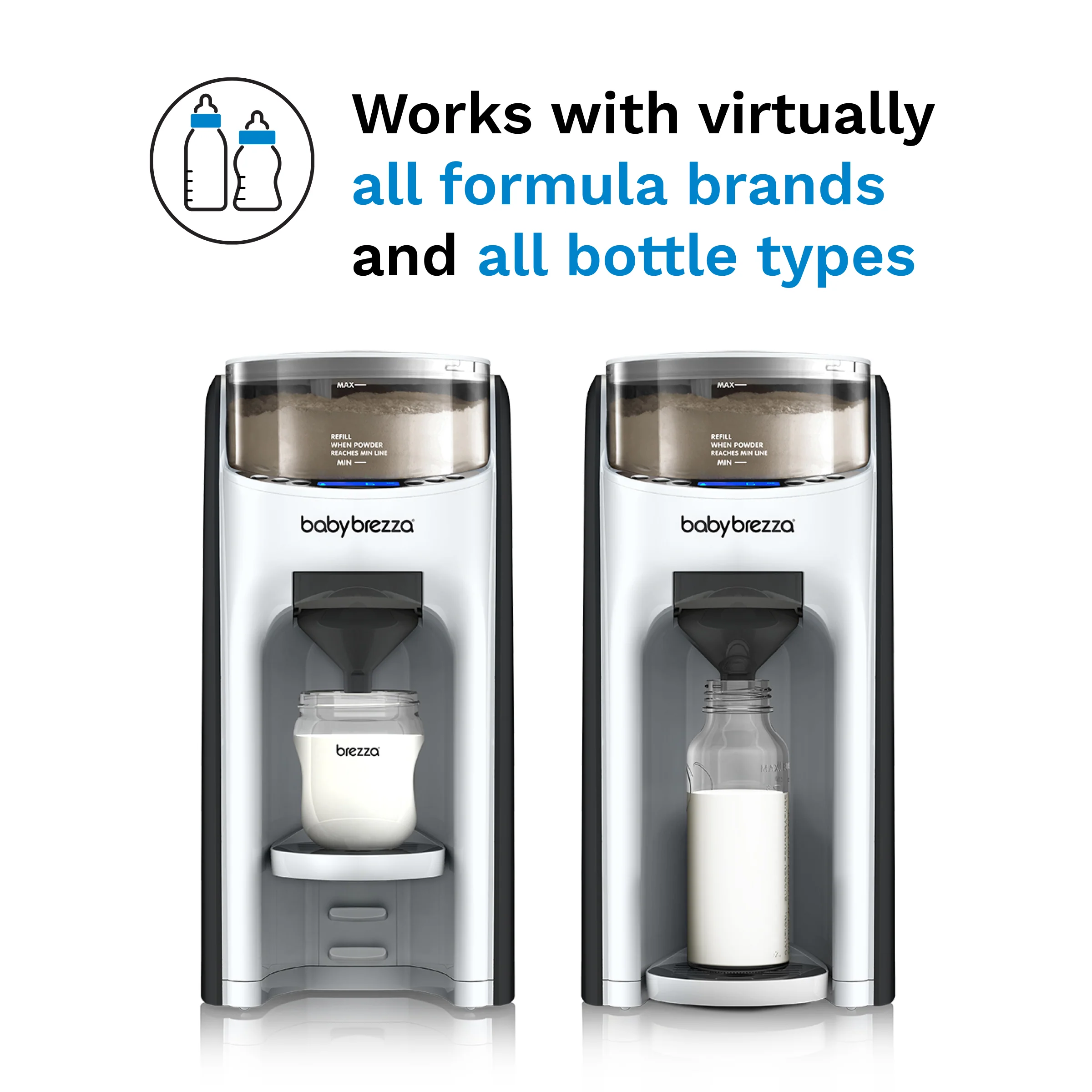 Bundle: Formula Pro Advanced + Funnel & Cover - Image 7