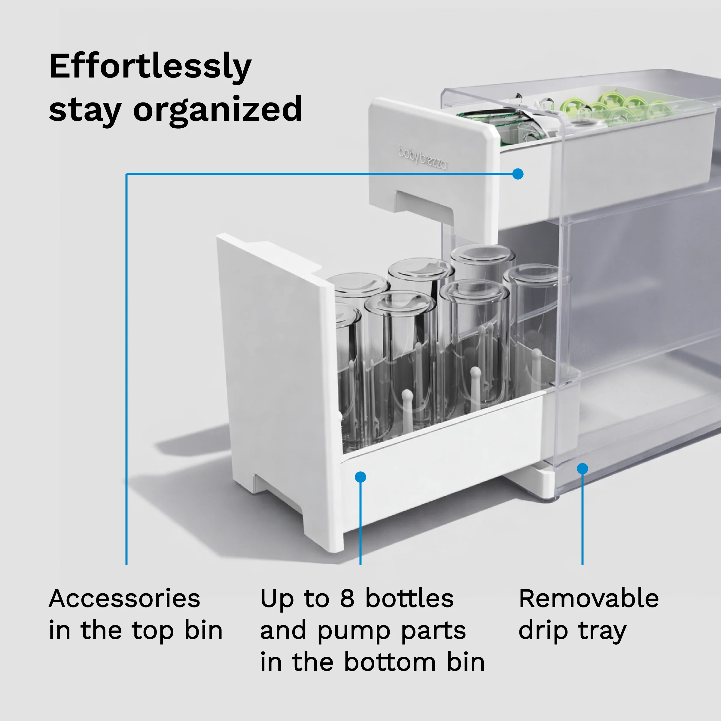 Covered Drying Rack & Organizer - Image 6