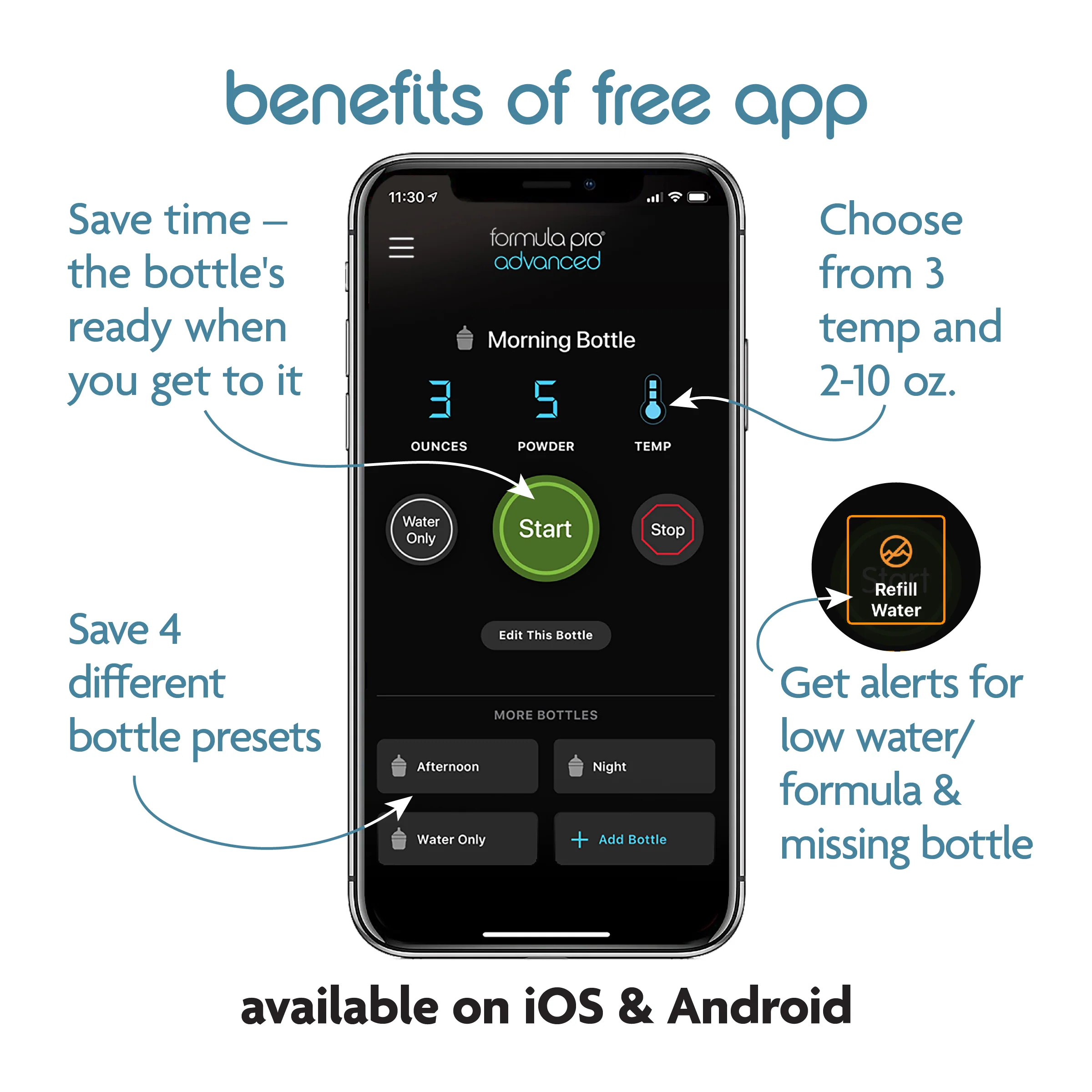 Formula Pro Advanced WiFi Formula Dispenser With FREE App - Image 4