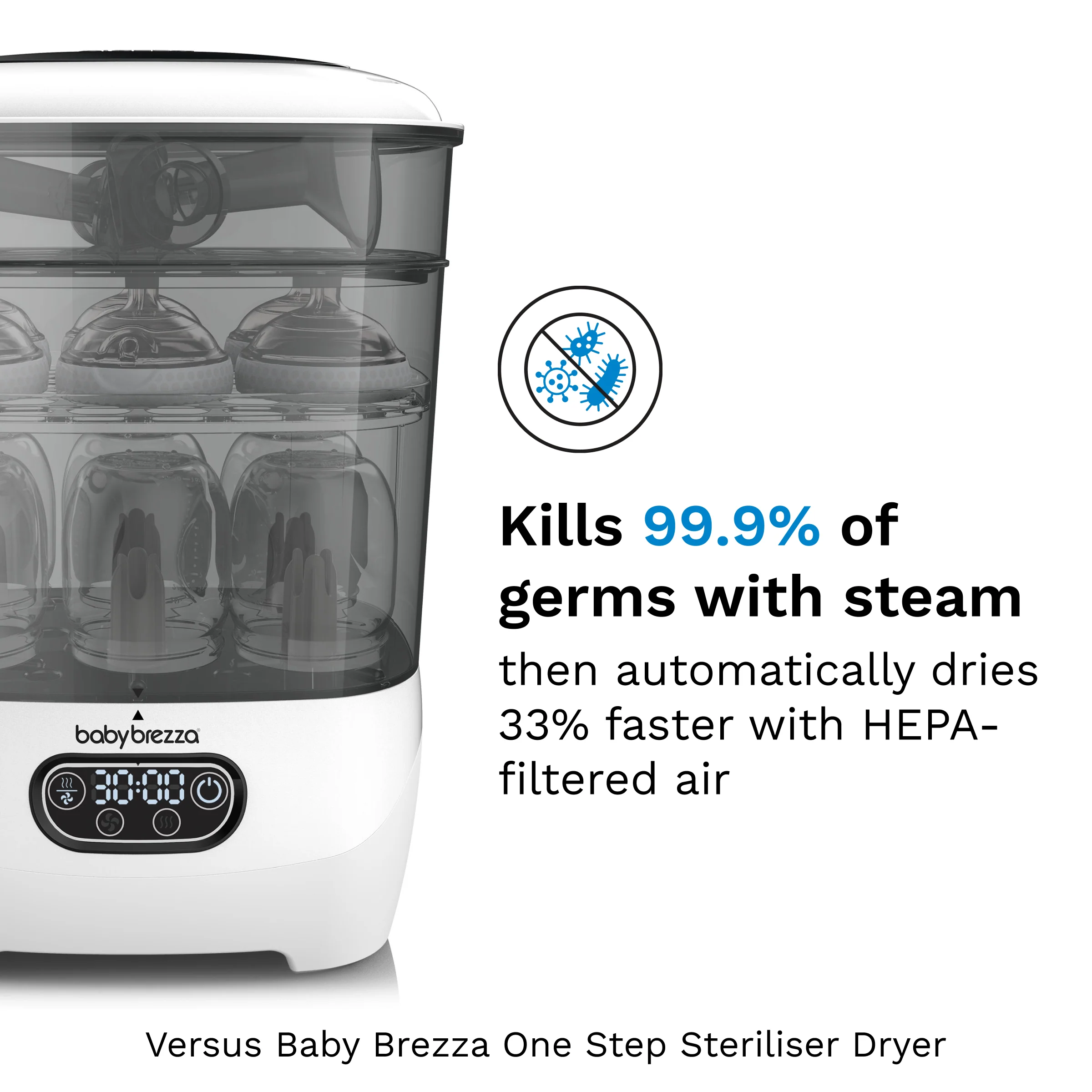 One Step™ Baby Bottle Sterilizer and Dryer Advanced - Electric steam sterilizer with HEPA Filter-White - Image 3