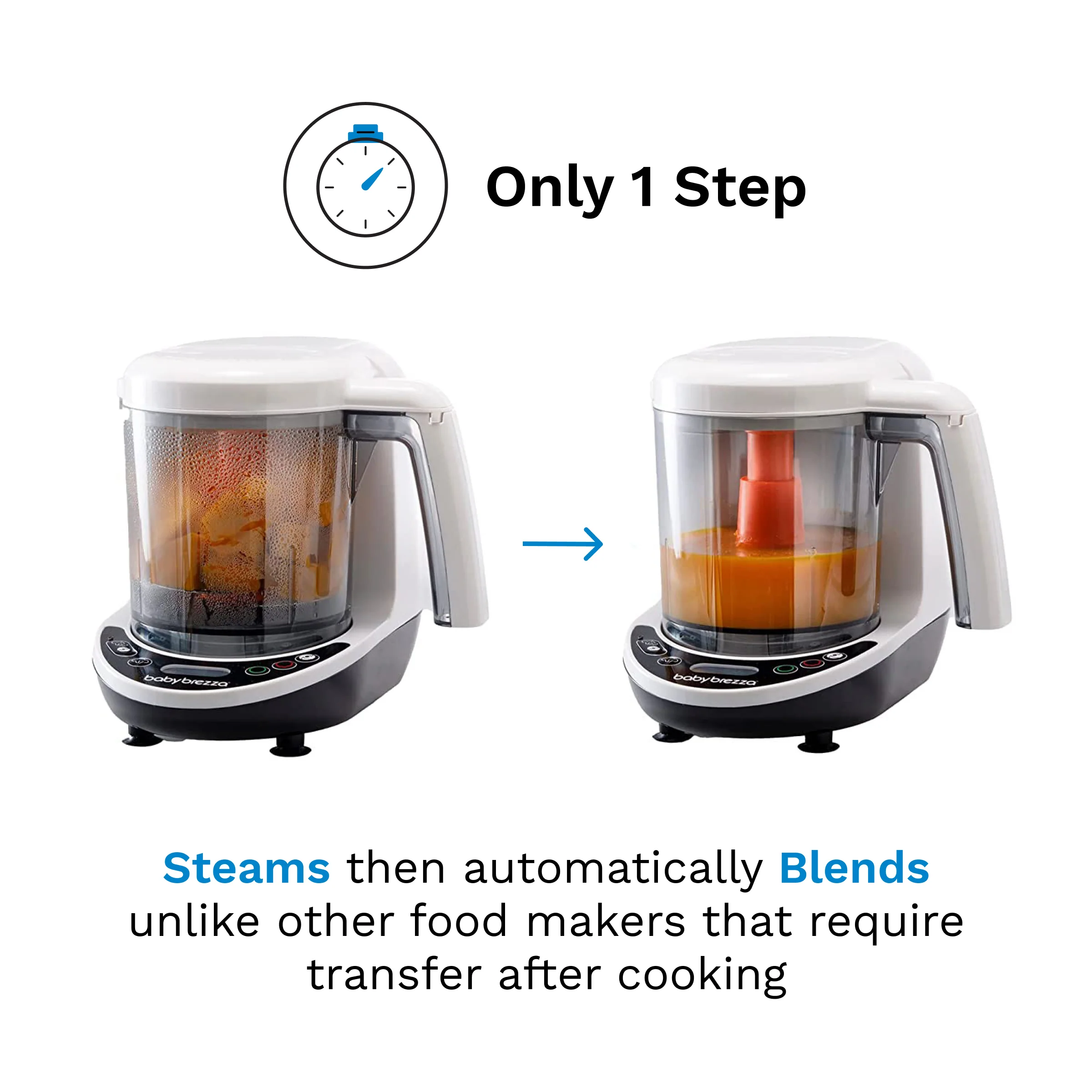 One Step™ Baby Food Maker Deluxe: Steamer & Blender for Homemade Baby Food - Image 3