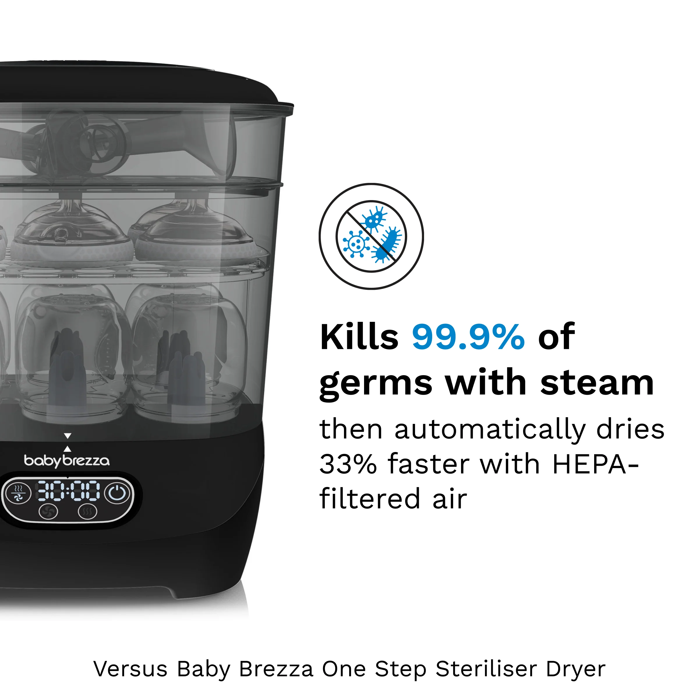 Steriliser Dryer Advanced - Premium Black - Image 8