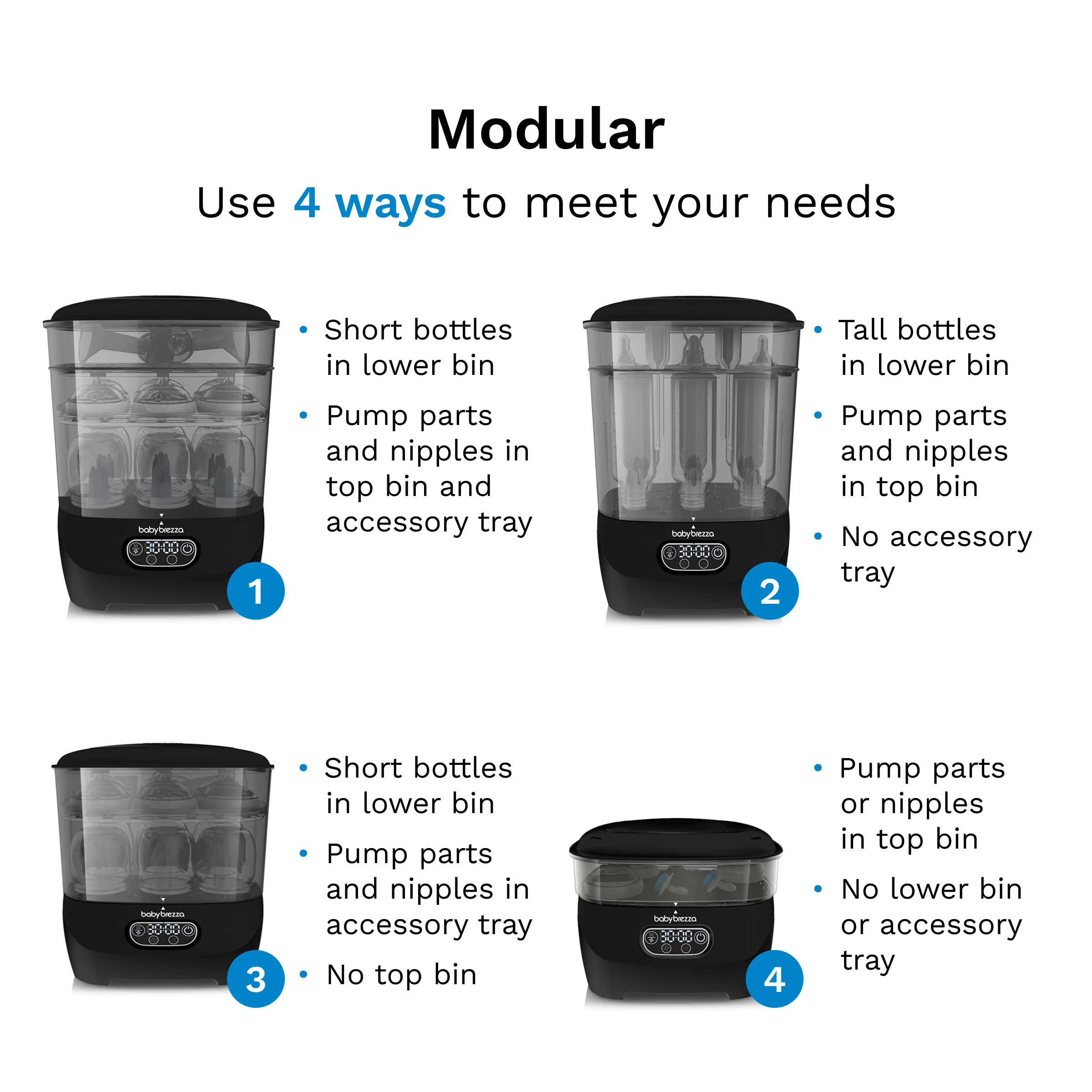 Steriliser Dryer Advanced - Premium Black - Image 7